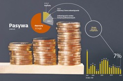 Czyje tak naprawdę są pieniądze w bankach? Tajniki funkcjonowania instytucji finansowych