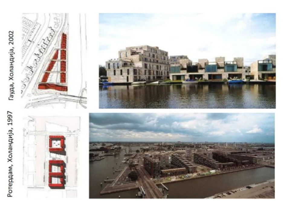 U planu se spominju i neke ideje iz Holandije