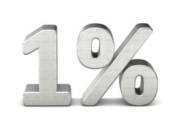 PIT za 2019 r. 1% podatku – komu i jak przekazać wsparcie [WYKAZ OPP]