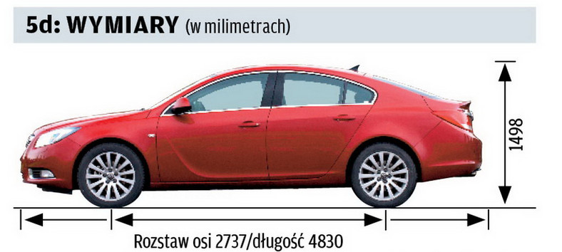 Opel Insignia – prezentacja modelu