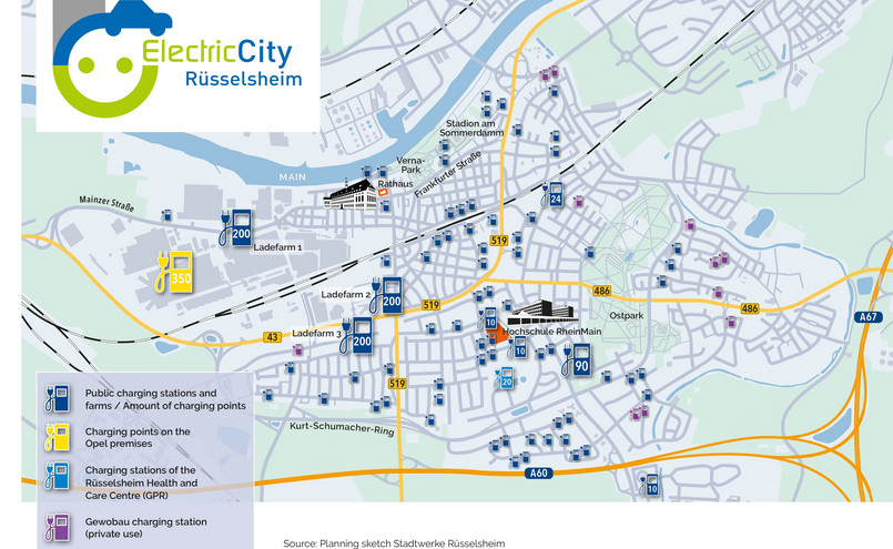 Rodzinne miasto Opla ma stać się "miastem elektrycznym".  Russelsheim powstanie najgęstsza sieć stacji ładowania w Unii Europejskiej