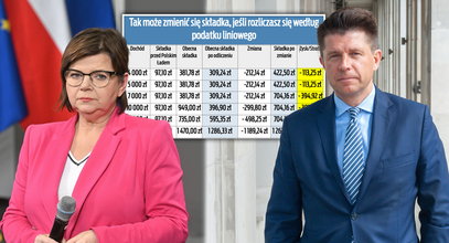 Spór w koalicji o składkę zdrowotną. Kto zyska, a kto straci? [TABELE]