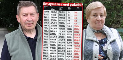 Skarbówka będzie musiała oddać seniorom podatek. Chodzi o duże kwoty. Kto może liczyć? [TABELA]