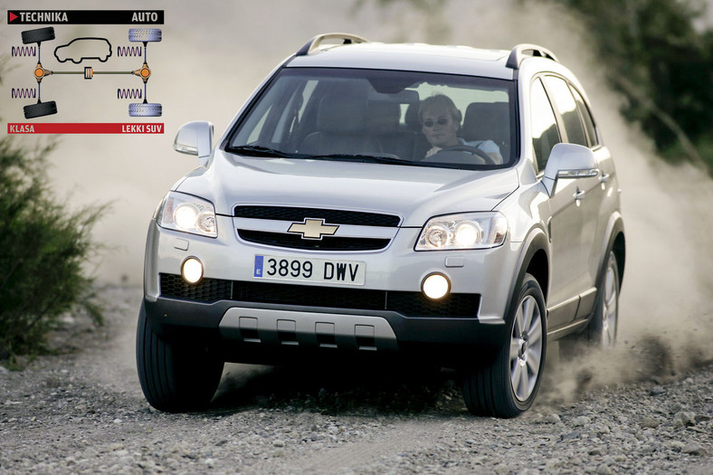 Chevrolet Captiva/Opel Antara – prezentacja modeli