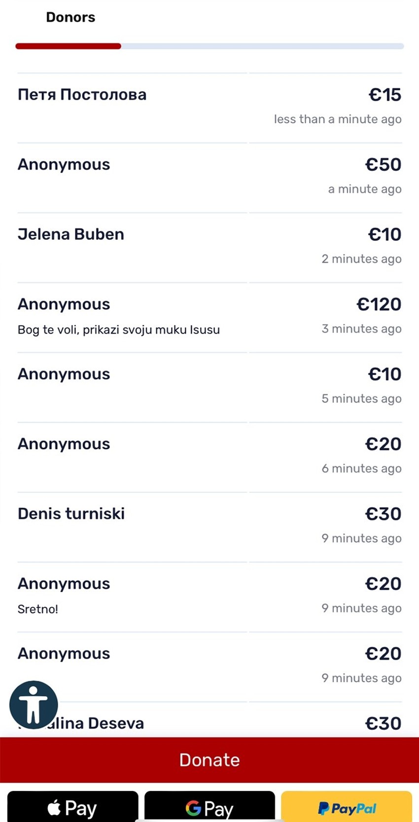 Prevaranti stavljaju lažne slike dece kako bi skupili novac