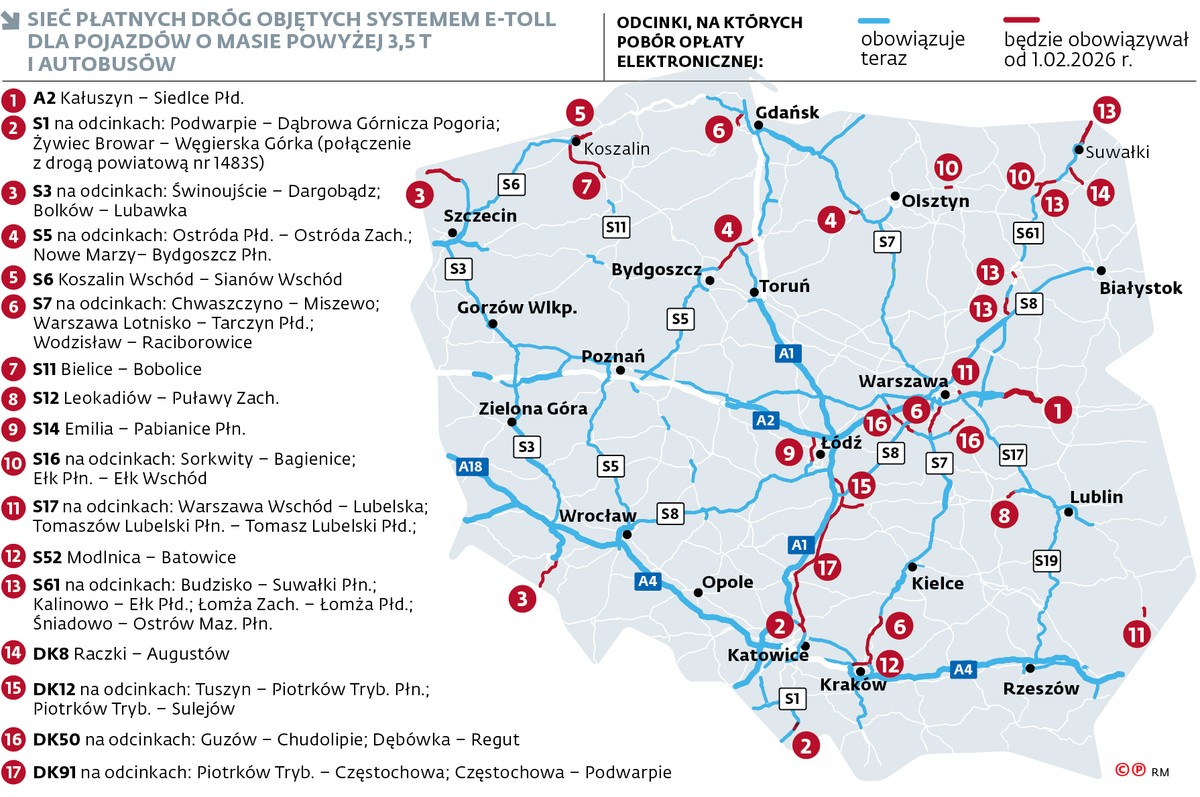 Drogi płatne dla pojazdów powyżej 3,5 ton