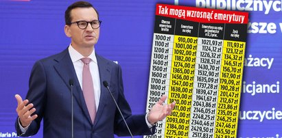 Budżet 2024. Sprawdzamy, komu więcej skapnie do portfela [LISTA]