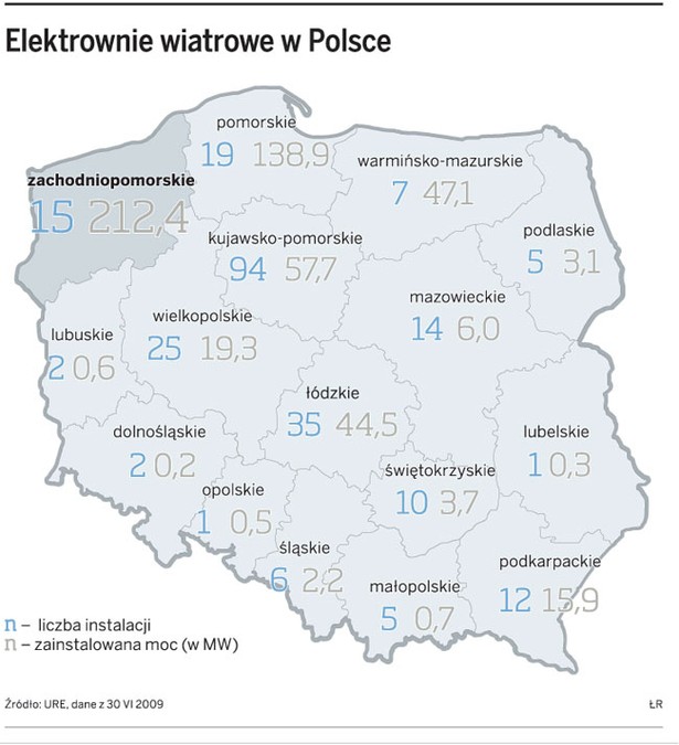 Elektrownie wiatrowe w polsce