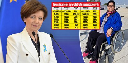 Waloryzacji nie będzie, ale seniorzy i tak nie stracą! Idą zmiany w ważnym świadczeniu [TABELA]