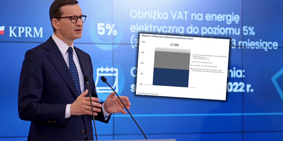 Premier Mateusz Morawiecki zapowiadający obniżki VAT na energię elektryczną.