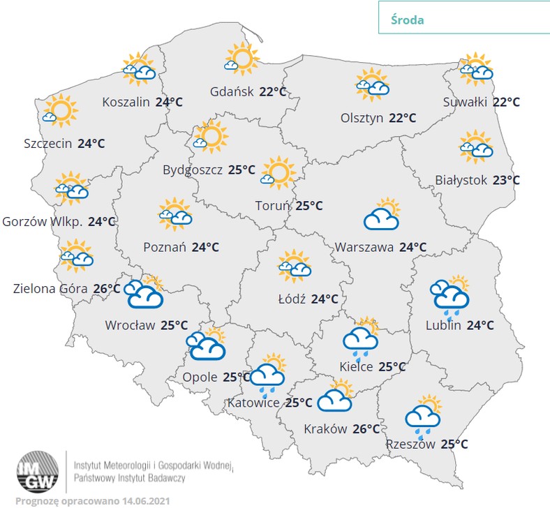 Słaby deszcz tylko na południu