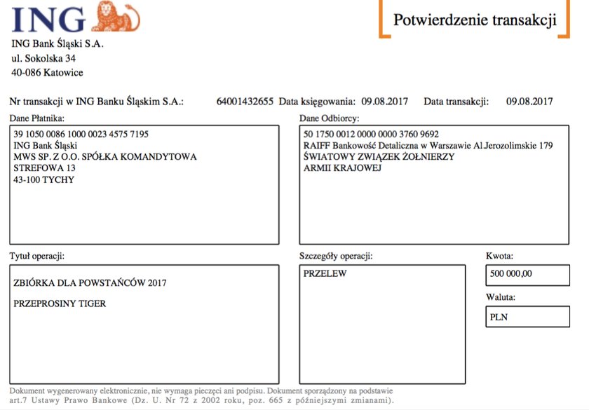 Tiger wpłacił pół miliona na pomoc Powstańcom