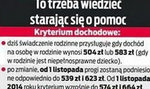 Zasiłki rodzinne wzrosną