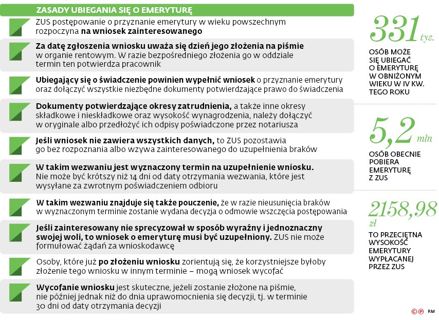 Organy rentowe, wydając decyzję o przyznaniu emerytury, ustalają jednocześnie jej wysokość.