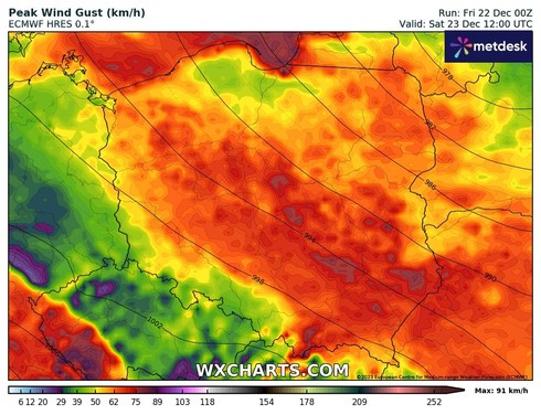 wxcharts.com