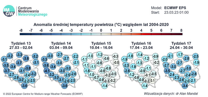 Prognozy podtrzymują stosunkowo chłodny kwiecień