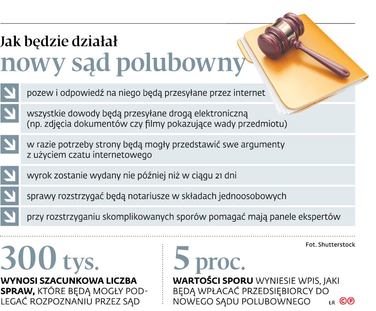Jak będzie działał nowy sąd polubowny