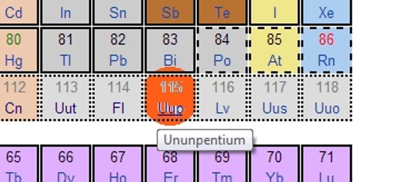 Udowodnione istnienie 115. pierwiastka Uup