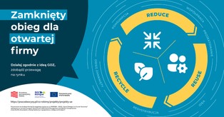 Rola dialogu społecznego w kształtowaniu polityki odpadowej i gospodarki obiegu zamkniętego w Polsce