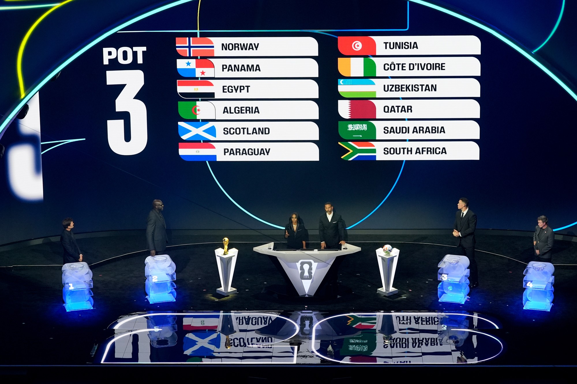 Žreb MS vo futbale 2026 vo Washingtone DC. 