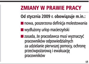 Zmiany w prawie pracy