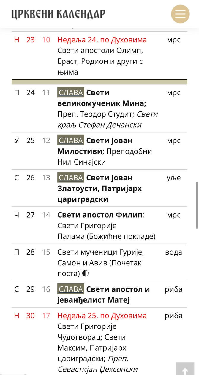 Crkveni kalendar za novembar 2025. godine