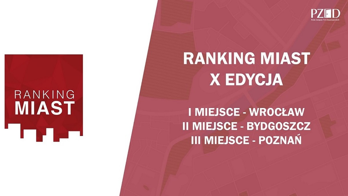 X edycja Rankingu Miast rozstrzygnięta