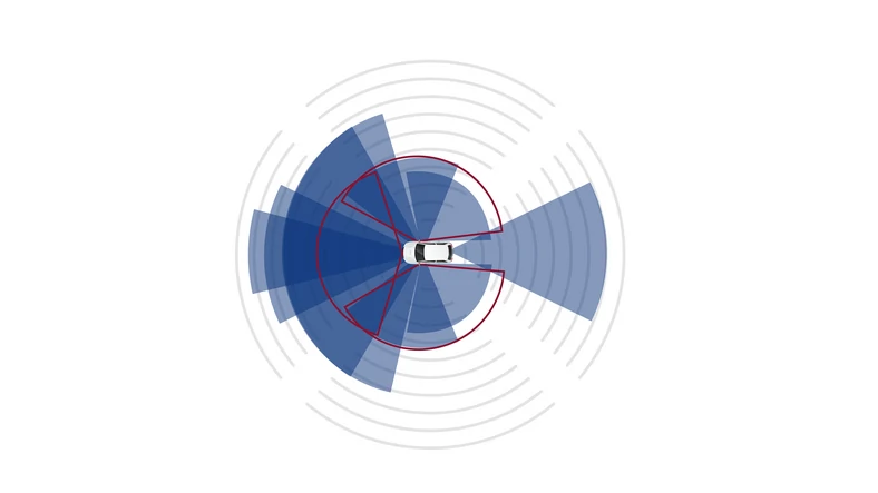 Mobileye: zasięg kamer wbudowanych w samochód