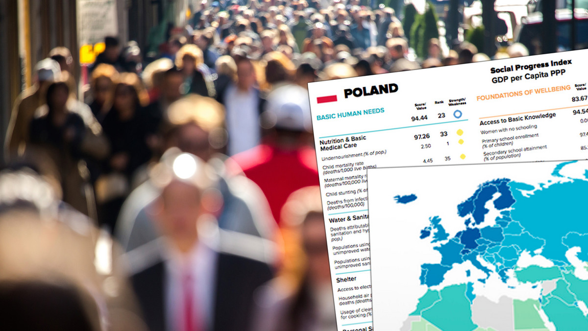 Ranking Social Progress Index 2020. Polska na 31 miejscu wśród krajów świata