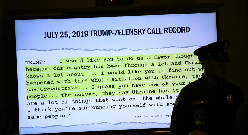 A transcript of a call between U.S. President Donald Trump and Ukrainian President Volodymyr Zelensky is shown.