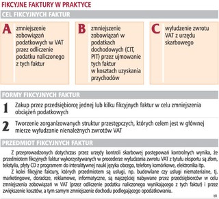 Fikcyjne faktury pod lupą fiskusa