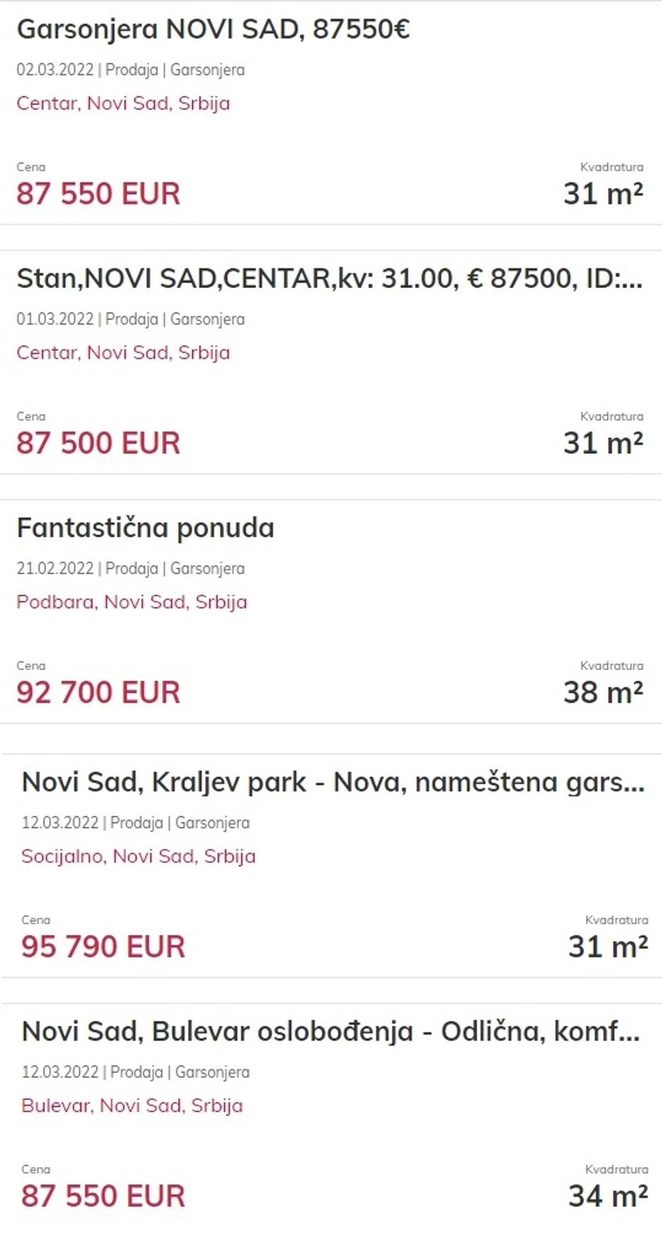 Cene garsonjera u Novom Sadu