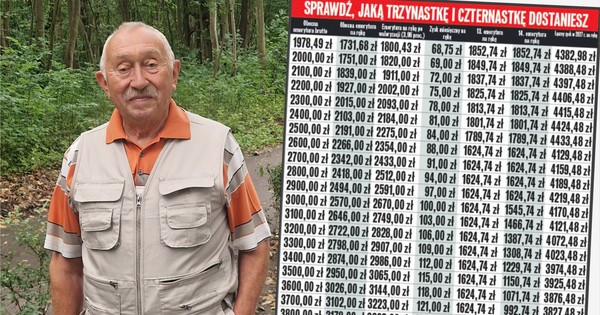 Nawet 4,3 tys. zł więcej do emerytury. Sprawdziliśmy, co rząd szykuje dla seniorów [TABELA]