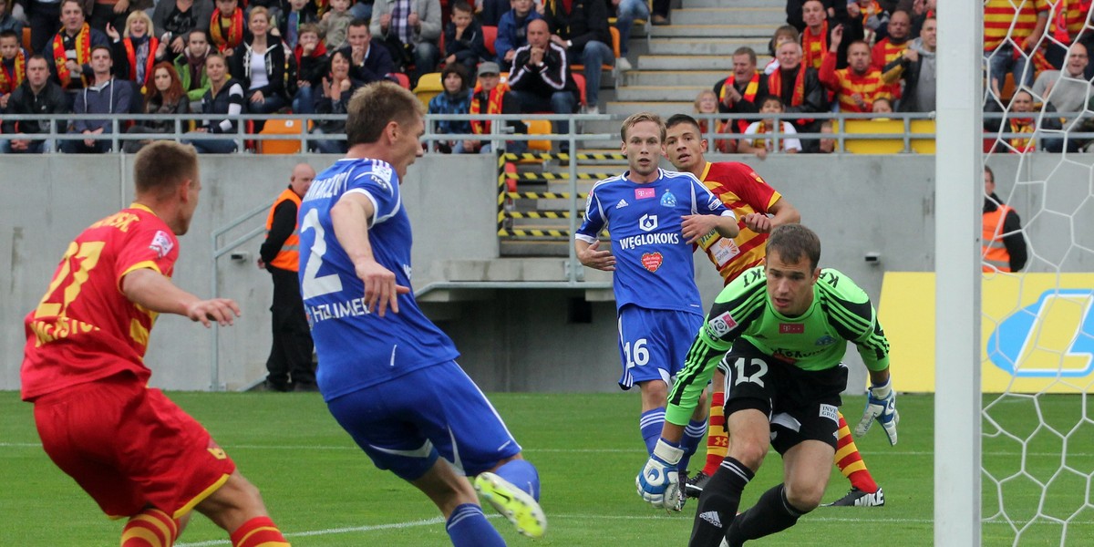 Jagiellonia Białystok vs. Ruch Chorzów