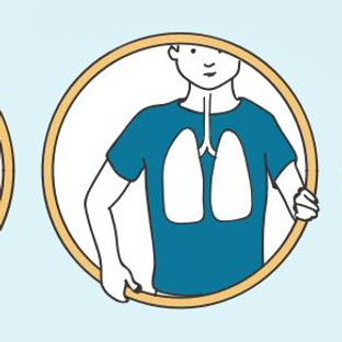Hogyan lehet együtt élni a szisztémás sclerosis-szal?