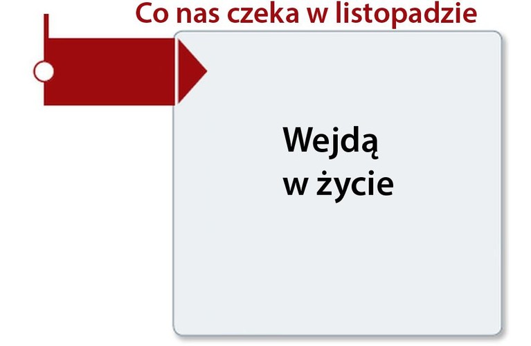 <b>Wejdą w życie</b><br>


<b style=