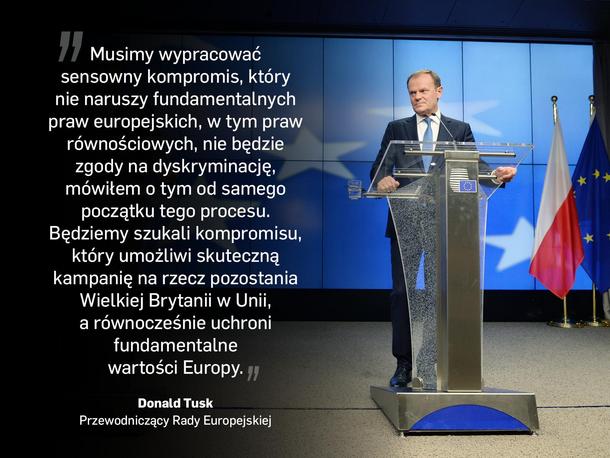 Donald Tusk Unia Europejska Rada Europejska polityka