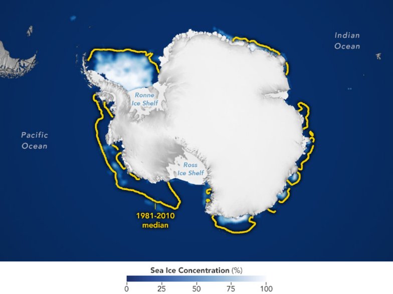 Zasięg i koncentracja antarktycznego lodu morskiego w czasie rocznego minimum w zestawieniu z medianą lat 1981-2010. Źródło: NASA Earth Observatory.