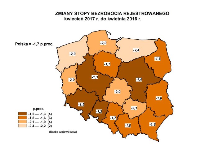 Stopa bezrobocia w kwietniu 2017, źródło: GUS