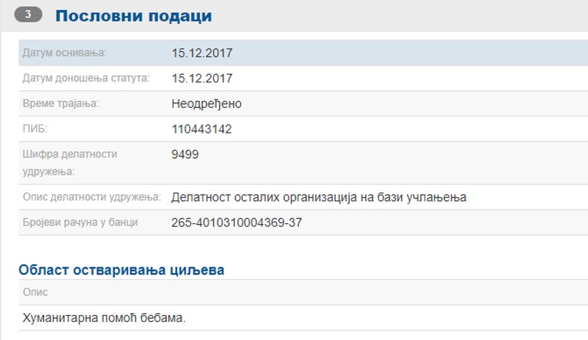 Poslovni podaci objavljeni na Agenciji za privredne registre