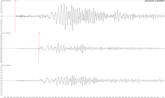 Zapis wstrząsu w Turcji zanotowane na stacji Polskiej Sieci Sejsmologicznej w Ojcowie. 