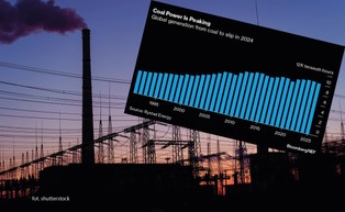 Węgiel jest w dziejowym momencie. To początek nowej ery na rynku energii