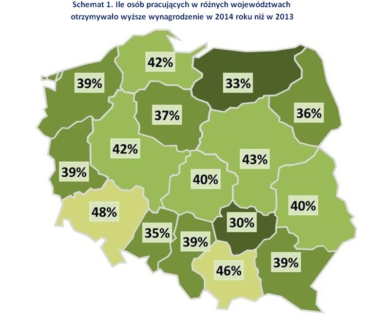 Ile osób pracujących w różnych województwach  otrzymywało wyższe wynagrodzenie w 2014 roku niż w 2013