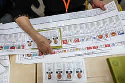 Twitter blokuje część postów przed wyborami w Turcji