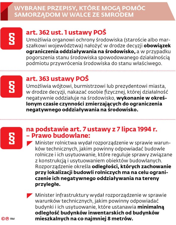 Wybrane przepisy, które mogą pomóc samorządom w walce ze smrodem