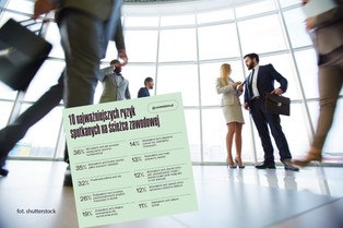 Szczerość w biurze bardziej ryzykowna niż zmiana pracy? Zaskakujące wyniki badania