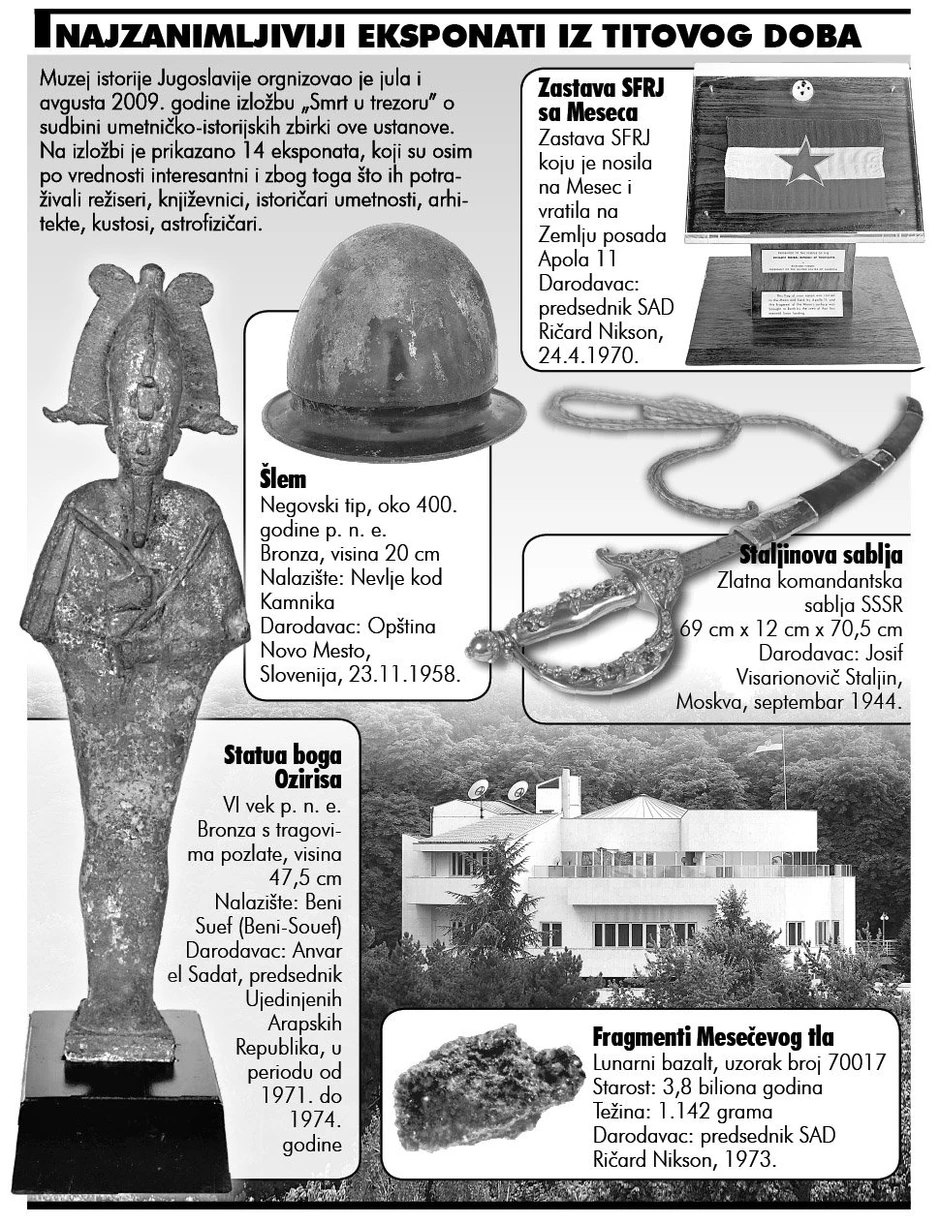 Kliknite za uvećanje (+)