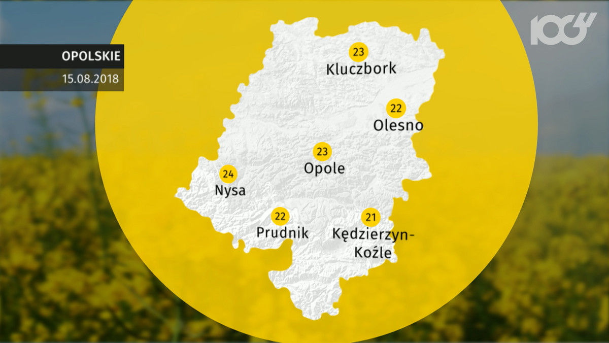 Pogoda Opole na dziś. Prognoza pogody 2018-08-15