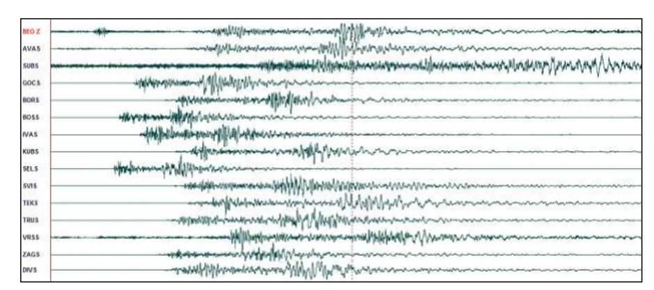Registrovani seizmogrami zemljotresa koji se dogodio 10. februara 2026. godine, u 22.05 po lokalnom vremenu, na seizmološkim stanicama Nacionalne seizmološke mreže Republike Srbije.