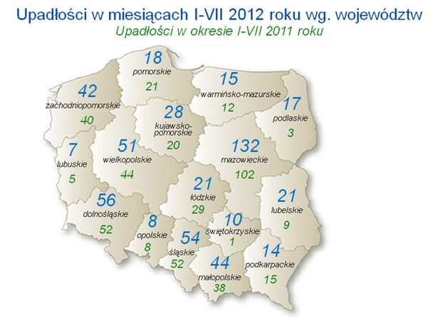 Upadłości w poszczególnych województwach w Polsce (mapa), źródło: Euler Hermes